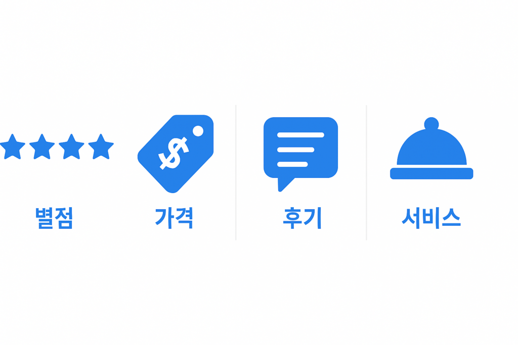오피사이트 서비스